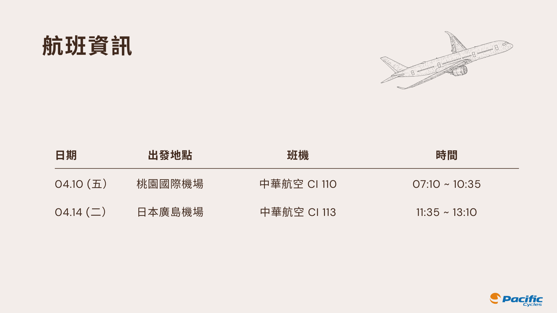 太平洋小折趣 | 廣島·島波海道5日騎旅 太平洋小折趣 | 廣島·島波海道5日騎旅