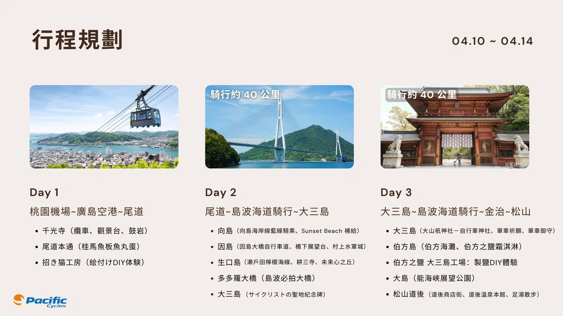 太平洋小折趣 | 廣島·島波海道5日騎旅 太平洋小折趣 | 廣島·島波海道5日騎旅