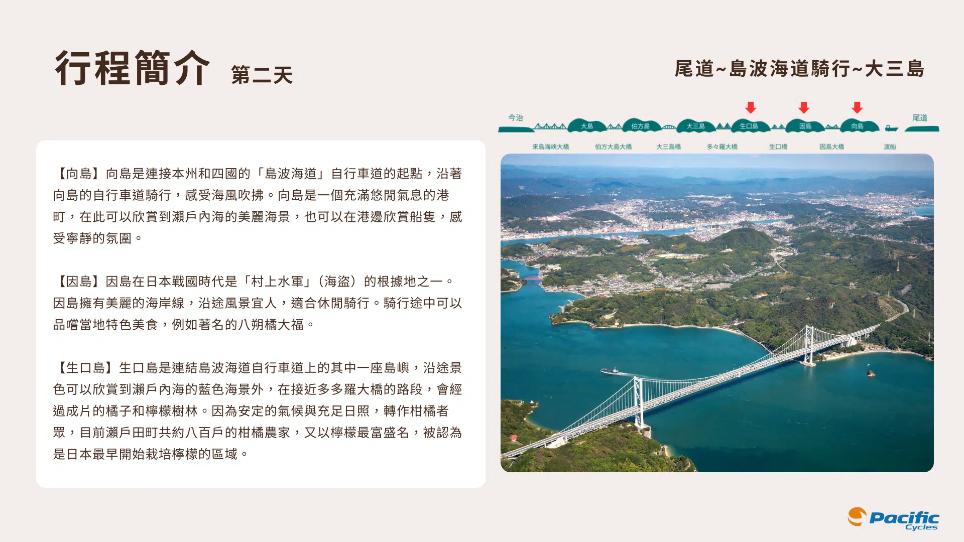 太平洋小折趣 | 廣島·島波海道5日騎旅 太平洋小折趣 | 廣島·島波海道5日騎旅