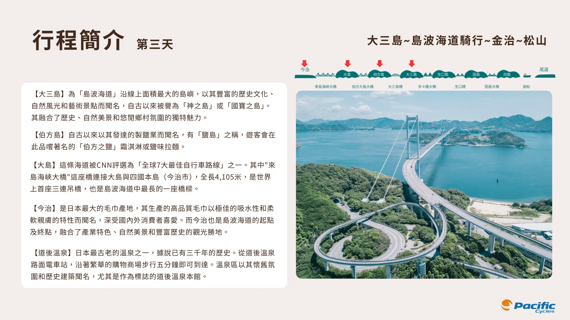 太平洋小折趣 | 廣島·島波海道5日騎旅 太平洋小折趣 | 廣島·島波海道5日騎旅