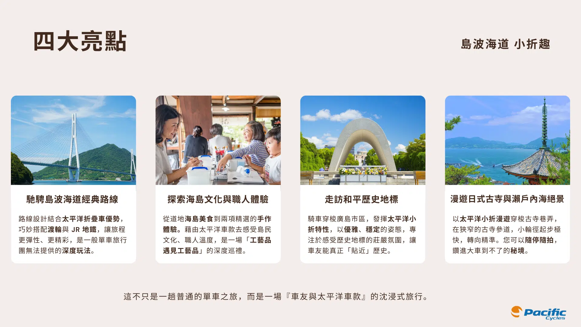 太平洋小折趣 | 廣島·島波海道5日騎旅 太平洋小折趣 | 廣島·島波海道5日騎旅