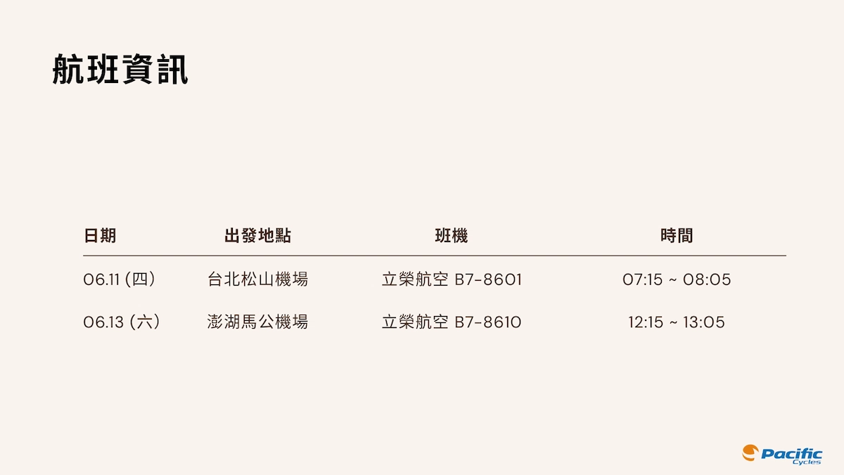 太平洋小折趣 | 澎湖·解憂之旅 開放報名